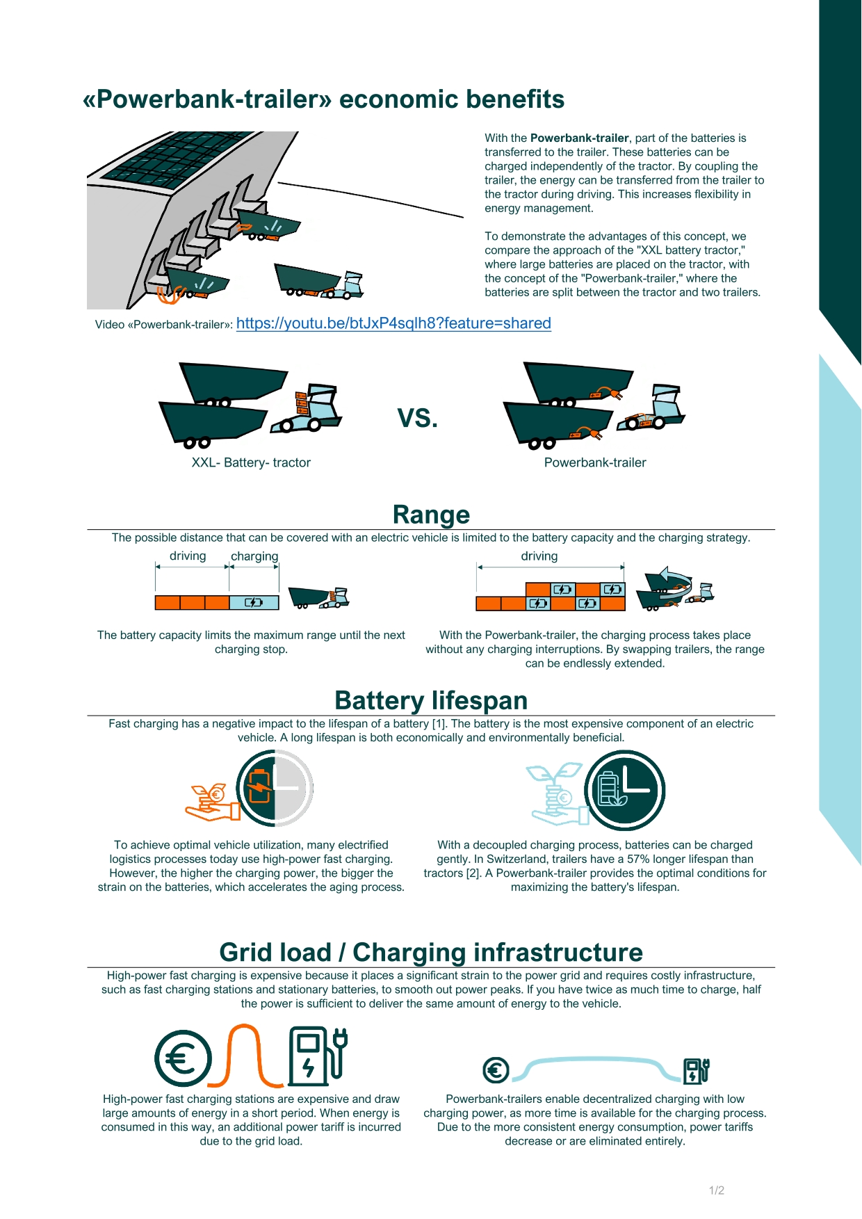 Range Extender